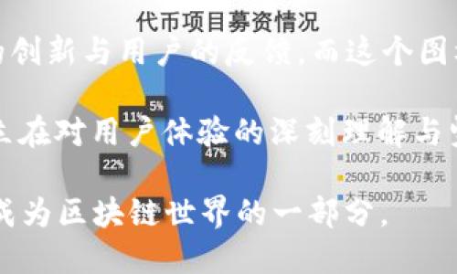   揭开TOKENIM钱包的秘密：为什么它的橙色图标如此引人注目？ / 
 guanjianci TOKENIM, 钱包, 色彩心理学 /guanjianci 

引言：色彩的魔力
在数字货币快速发展的今天，钱包的选择不仅仅关乎功能与安全，更涉及到品牌的形象和用户的情感认同。TOKENIM钱包的橙色图标，凭什么能在众多竞争者中脱颖而出？是巧妙的设计，还是深刻的市场策略？在这一篇文章中，我们将深入探讨这个鲜明橙色背后的秘密，揭示它如何成功吸引用户的目光，并让他们在选择时毫不犹豫。

色彩心理学：橙色的潜力
颜色不仅是视觉的体验，更是心理和情感的反映。心理学的研究表明，橙色常常与活力、创造力和热情相关联。它能激发友好和开放的氛围，鼓励互动与交流。因此，TOKENIM选择这种颜色，可能是希望营造出一个全新而充满活力的数字钱包体验。

与此同时，橙色在色彩上并不像红色那般刺激，也不会像蓝色那样冷峻。它是一种温暖且富有包容性的颜色，能够让用户在使用钱包时感受到轻松与愉悦。这种心理暗示，恰好能够消除用户对高科技产品的不安和畏惧感，使其更愿意尝试使用TOKENIM钱包。

品牌识别与市场竞争
在竞争激烈的市场中，品牌的识别度至关重要。TOKENIM通过独特的橙色图标，快速地在用户的脑海中留下印记。与那些传统的蓝色或黑色钱包相比，橙色显得更加醒目，能够在用户的应用列表中脱颖而出。而且，识别度高的颜色可以加强用户对品牌的忠诚感。

此外，TOKENIM钱包不仅仅是一个工具，它在用户心中可能承载着某种象征意义。它不仅代表着财务的管理，还意味着新鲜、创新和未来的可能性。这个橙色的图标，无疑让它成为了一种象征，传递了TOKENIM创造新价值的使命。

用户体验：视觉与情感的结合
视觉设计在用户体验中发挥着重要作用。TOKENIM钱包的橙色图标，正是其设计中一种和谐的体现。用户在使用时，首先吸引目光的就是那抹鲜明的橙色，它在视觉上给予用户一种升华的感觉。很多时候，用户的第一印象会深深影響到他们的使用决定，而这个图标显然在这一环节做到了很好的吸引。

而且，橙色本身也会影响用户的情绪，激发起积极的情感反应。这种情感的连接不仅有助于用户保持长久的使用习惯，还能够通过口碑传播，吸引更多的新用户尝试TOKENIM钱包。

讲故事的力量：从颜色到体验
每个颜色都有自己的故事，而TOKENIM的橙色图标也不例外。很多时候，用户并不是单单在使用一个钱包，而是希望找到一种情感连接和归属感。TOKENIM钱包能够讲述的，不仅是它透明、方便和安全的功能，还有它如何通过这个图标，传达出对未来的美好期许。

在许多文化中，橙色象征着丰收与成功，正如用户使用TOKENIM钱包所期待的那样，他们不仅希望妥善管理自己的财务，更希望在这个过程中，能够获得一种成就感。这种情感上的共鸣，无疑为TOKENIM钱包增加了更多的层次感。

从用户的视角看TOKENIM
假如你是TOKENIM的用户，首先被吸引的可能就是那个鲜亮的橙色图标。或许在你与朋友交流时，提到这个钱包时，自然就会流露出对那种颜色的喜爱，成为一种话题的焦点。从用户的角度出发，TOKENIM不仅仅是一个便利工具，更是一种生活方式的选择。

而当用户每次打开钱包，看到的都是那种温暖的橙色，它仿佛在默默向你传达着：'我是安全的，我是创新的，我是你的得力助手。' 这种感受不仅加强了用户的依赖感，还促使他们更频繁地使用令他们愉悦的工具。

结语：不止一个图标
橙色不仅仅是在TOKENIM钱包中闪耀的颜色，它代表了一种生活的态度，一种积极向上的能量。在未来，TOKENIM钱包能否保持这种魅力，还需要不断的创新与用户的反馈。而这个图标，无论在多长时间后，依然会在用户的心中留下印记，成为他们与数字资产连接的象征。

总之，在突显橙色图标背后的深意时，我们不仅仅在谈论颜色的选择，更是在探索如何通过视觉传达情感，促进用户与品牌的深入连接。这一切，都是建立在对用户体验的深刻理解与坚持创新的基础上。

因此，TOKENIM钱包不仅仅是一款数字钱包，它更是一个引发用户情感共鸣、提升用户体验的工具。这样的设计将引领更多的人，走向数字经济的未来，成为区块链世界的一部分。
