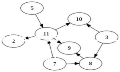 这里是一个关于国外区块链钱包的概述，带有详细的信息，适合有兴趣了解区块链钱包的用户。

解锁数字资产：哪些国外区块链钱包值得一试？