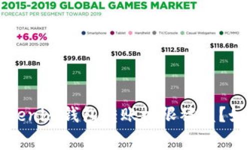 警惕！你的Tokenim钱包转账权限被盗？如何迅速反击！