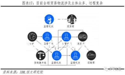   确保你的imKey绑定TokenIM安全吗？挑战潜在风险，拥抱安心使用！ / 

 guanjianci imKey, TokenIM, 安全性 /guanjianci 

引言：移动支付与数字货币的双重挑战
在这个数字化迅速发展的时代，随着移动支付和数字货币的普及，安全性成为越来越多用户关注的焦点。imKey作为一款硬件钱包，致力于为用户提供便捷的数字资产管理体验，而TokenIM则是连接数字货币与日常交易的桥梁。然而，很多用户在使用imKey绑定TokenIM时，心中难免会有一丝担忧：我的资产安全吗？

理解imKey与TokenIM的基本功能
要解决安全性的问题，首先我们需要清楚imKey和TokenIM各自的功能及其工作原理。imKey是一款硬件钱包，通过将私钥保存在离线环境中，有效防止网络攻击和病毒入侵。而TokenIM则是一个去中心化的数字货币钱包，它不仅支持多种数字货币，还提供了丰富的功能，如即时交易和资产管理。

安全性的主要威胁
在数字货币和移动支付的背景下，安全威胁主要来自于以下几个方面：
ul
listrong网络攻击：/strong黑客可以通过网络漏洞对钱包进行攻击，获取用户的私钥及助记词。/li
listrong钓鱼网站：/strong恶意网站伪装成合法平台，诱使用户输入私密信息。/li
listrong硬件故障：/strong如果imKey本身发生故障，存储的信息可能会面临丢失。/li
/ul

imKey与TokenIM的安全设计特点
为了保护用户的资产安全，imKey和TokenIM都在设计上采取了一系列的防护措施：
ul
listrong私钥离线存储：/strongimKey确保私钥不会接触互联网，这大大降低了被盗的风险。/li
listrong多层身份验证：/strong在TokenIM平台上，用户需要经过多层身份验证，确保只有授权的人才能访问资产。/li
listrong定期安全更新：/strong两者的系统都会定期推出安全更新，修补可能存在的漏洞。/li
/ul

用户的责任与操作规范
虽然imKey与TokenIM都具备较高的安全性，但用户自身的操作同样至关重要。以下是一些建议，帮助用户强化安全防范：
ul
listrong定期备份：/strong确保将助记词安全备份，并将其保存在安全的地方。/li
listrong警惕钓鱼攻击：/strong不要随意点击陌生链接，始终检查网站的真实性。/li
listrong保持设备安全：/strong定期检查硬件钱包，确保其运行正常，且使用设备上的安全功能。/li
/ul

综合评估：安全性与便利性的平衡
在使用imKey与TokenIM的时候，虽然人们在意安全性，但便利性也不可忽视。在不牺牲便利性的前提下，最大限度地保障资产安全，往往是用户思考的重要课题。如何在两者之间找到平衡？这需要用户结合自身使用习惯及需求，实施个性化的安全策略，也许这可以是定期更换密码、启用多因素认证等方式。

社群的重要性：互助与分享最佳实践
在这个数字货币的时代，社群的力量不容小觑。很多用户通过社群平台分享自己的使用体验，包括遇到的安全隐患以及解决方案。这种互助的精神不仅增进了用户之间的信任，也为大家提供了宝贵的经验。通过借鉴他人的成功与失败，用户可以更好地规避风险，并提升自己的安全意识。

结论：安全与使用舒适感共存
总体来说，imKey与TokenIM作为数字资产管理工具，为用户提供了相对安全的环境。通过采用先进的安全技术措施，结合用户自身良好的操作习惯，能够在最大程度上确保资产安全。随着数字货币的进一步发展，用户需要不断更新自身的安全知识，灵活应对动态变化的网络环境，确保自身的权益。同时，活跃的社群与资源分享，将为用户带来更多的安全保障与信心。

实际案例分析：成功与失败的教训
理解理论之后，我们也许应该看看一些实际的案例，以更加直观的方式认识到安全的重要性。例如，在某些情况下，用户由于没有意识到钓鱼攻击的风险，导致账户信息泄露，从而造成了不可逆转的损失。相比之下，还有一些用户通过参与社群，积极学习安全防护知识，成功避免了木马程序的侵袭，保护了自己的资产。这些真实的故事让我们能更深入地理解安全传播的重要性。

未来展望：安全技术的革新
随着数字货币领域的发展，安全技术必然也会不断进步。未来，诸如区块链技术、人工智能等先进科技，将被更广泛地应用于数字资产保护领域。我们期待看到更多创新和解决方案，使得用户在享受数字货币便利的同时，资产安全得到更全面的保障。

因此，用户在使用imKey绑定TokenIM的时候，应该保持警惕，始终关注最新的安全动态，不断增强自己的安全意识。只有这样，我们才能更好地享受数字货币带来的便利与价值！