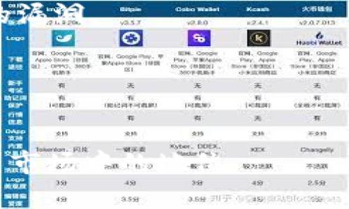   “PI为何被Tokenim收录？揭示背后的秘密与行业动态” / 
 guanjianci PI, Tokenim, 区块链 /guanjianci 

引言：区块链的风向标
在区块链技术迅速发展的今天，各种加密货币层出不穷，而PI作为一种相对较新的数字资产，其被Tokenim收录的消息无疑引起了广泛关注。这不仅是对PI的认可，也是在特定市场环境中一个重要的里程碑，意味着PI在区块链行业中的地位正逐渐巩固。

理解Tokenim
Tokenim是一个行业领先的数字资产交易平台，专注于为用户提供一个安全、高效的交易环境。除了提供交易服务外，Tokenim还致力于挖掘和推广有潜力的数字货币项目。在这个过程中，平台会对项目进行严格评估，确保用户的投资安全。Tokenim的成功不仅在于它的技术实力，也在于其对行业趋势的敏锐把控。

为何选择PI？
PI Network是一种致力于让每个人都能轻松挖矿的项目。与传统的区块链项目不同，PI通过移动端应用，它的门槛低，用户只需下载应用即可参与挖矿。这样的模式使得更多人能够参与到区块链经济中来，大大扩展了用户基础。

PI的技术架构也非常独特，它是基于“无权中心化”的原则。与很多需要巨大计算资源的传统挖矿方式相比，PI在安全性和去中心化方面进行了很好的平衡。这样的特点，吸引了Tokenim的眼球，认为它具备成为一项优质资产的潜力。

市场需求与未来展望
随着区块链技术的发展，越来越多的人开始关注数字货币。市场对于能够提供实际价值的加密资产的需求逐渐增加，而PI凭借着其独特的挖矿方式和广阔的市场接受度，顺应了这一趋势。Tokenim看到了其中的机会，因此选择将PI纳入其交易平台。

未来，PI有可能成为更多用户的投资选择，尤其是在那些希望以较低门槛入场的用户中。Tokenim的收录，无疑为PI的成长开辟了新的道路，也为用户提供了更多的交易选择。

Tokenim与PI的合作前景
Tokenim与PI的合作并不止于收录这么简单。双方或许还会在多方面展开更深入的合作，比如共同举办线上线下活动、社区推广等。这对于扩大PI的影响力、提高用户活跃度都是一个积极的方向。

例如，Tokenim可以通过其平台的用户基础，为PI提供更多的曝光机会，吸引更多用户下载PI的应用。而对于PI来说，它也能够借助Tokenim的平台，与更多的投资者建立联系，进一步提升项目的信誉度。

总结：PI的未来仍需探索
虽然PI被Tokenim收录的消息令人振奋，但这并不是终点。对于PI团队来说，这既是一次机遇，也是一种压力。他们需要不断其服务，提升用户体验，以巩固其在市场中的地位。

而对于投资者而言，PI的前景虽然看好，但也应当保持冷静，理性看待投资风险。数字货币的市场波动性大，一旦进入这一领域，需要做好充分的准备。

总的来说，PI被Tokenim收录的事件标志着其在区块链行业中的认可，同时也为其未来的发展提供了新的动力。我们期待着PI在未来能展现出更大的潜力，为用户带来更多的收益和惊喜。

常见问题解答
那么，关于PI和Tokenim，还有哪些常见的问题呢？以下是一些常见的疑问及解答，希望能帮助到更多的用户。

h41. PI的挖矿方式是什么？/h4
PI的挖矿方式相比于传统的挖矿模式简单得多，用户只需下载PI的移动应用，每天进行一次简单的验证，就能够获得一定数量的PI代币。这种方式非常适合没有技术背景的普通人。

h42. Tokenim平台是如何保障用户资金安全的？/h4
Tokenim采用多重安全措施，包括冷钱包储存、SSL加密通信等，以确保用户的资金和数据安全。此外，平台也会定期进行安全审计，及时修复潜在的漏洞。

h43. 未来PI的展望如何？/h4
PI团队一直在积极推动项目的发展，目前已经在全球范围内吸引了数百万用户。随着区块链的普及，PI未来有望在市场中占据一席之地。

值得注意的是，任何投资都涉及风险。用户在选择投资项目时应该多做研究，谨慎决策。希望以上信息能够帮助大家更好地理解PI及其在数字货币市场中的地位。