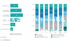 释放你的资金潜力：如何