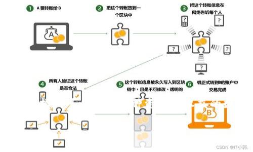 Tokenim钱包的中文名称是“通证钱包”。这个名称来源于“通证”一词，它在区块链和加密货币领域中指代可以代表某种资产或权益的数字代币。因此，Tokenim钱包在帮助用户管理和交易各种类型的数字资产方面扮演着重要的角色。

如果您想深入了解通证钱包的功能和特点，我可以为您详细介绍。请告诉我是否需要这样的内容！