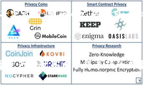   如何选择最适合你的TokenTokenIM钱包？ /  

 guanjianci TokenTokenIM钱包, 加密货币, 数字资产管理 / guanjianci 

前言：数字资产的时代

在当今这个数字化的时代，加密货币的兴起让每个人都开始关注如何安全地存储和管理自己的资产。TokenTokenIM钱包作为一种新兴的数字资产管理工具，正逐渐受到用户的追捧。你是否也在寻找一个既安全又方便的加密钱包？在本文中，我们将深入探讨TokenTokenIM钱包的优缺点，并分享一些实用的选择建议，帮助你找到最适合自己的钱包。


什么是TokenTokenIM钱包？

TokenTokenIM钱包是一款致力于为用户提供安全、可靠和便捷的数字资产管理服务的钱包应用。它支持多种加密货币的交易与管理，用户可以在这个平台上轻松地进行充值、提现，还可以查看自己的资产状况以及市场动态。钱包具有多层安全机制，旨在保障用户的资产安全，让每个投资者都能安心使用。


TokenTokenIM钱包的主要特点

在选择加密钱包时，了解其主要特点对于做出明智的决策至关重要。TokenTokenIM钱包的几个显著特点如下：

ul
    listrong多币种支持：/strong无论你是比特币的忠实粉丝，还是以太坊的追随者，TokenTokenIM钱包都可以满足你的需求，支持多种主流加密货币。/li
    listrong用户友好的界面：/strongTokenTokenIM钱包提供简单直观的界面，即使是新手用户也可以轻松上手，从而集中精力需要做的事情，而不是为复杂的操作所绊倒。/li
    listrong资产安全：/strong钱包采用的多种加密算法和双重身份验证机制，为用户的资产提供了强有力的保护。你再也不用担心黑客的威胁了。/li
    listrong交易速度：/strongTokenTokenIM钱包的交易处理速度较快，让用户可以迅速完成交易，提高了整体交易体验。/li
    listrong社区支持：/strongTokenTokenIM钱包有一个活跃的用户社区，用户可以在其中互相交流，分享经验和技巧，帮助彼此更好地使用钱包。/li
/ul

TokenTokenIM钱包的优缺点

当然，没有任何一种工具是完美的，TokenTokenIM钱包也有其自身的优缺点。了解这些能帮助用户更全面地评估这款钱包。


h4优点/h4
ul
    listrong安全性高：/strongTokenTokenIM钱包在安全性上表现突出，通过多层防护措施保障用户资产的安全。/li
    listrong易于使用：/strong设计旨在让每个人都能轻松上手，不需要大额的技术知识就可以轻松操作。/li
    listrong多种功能：/strong除了基本的数字资产管理，TokenTokenIM钱包还提供了行情分析、投资建议等附加功能，增强了用户体验。/li
/ul

h4缺点/h4
ul
    listrong支持的币种有限：/strong尽管TokenTokenIM钱包支持多种加密货币，但与某些大型综合性钱包相比，可能支持的币种较少。/li
    listrong交易手续费：/strong有些用户反映交易手续费较高，这可能会影响到频繁交易的用户体验。/li
/ul

如何选择适合自己的钱包？

现在你可能会问：“我该如何选择最适合自己的TokenTokenIM钱包？”答案并没有简单的“一刀切”的方式。以下是一些建议，旨在帮助你根据自己的需求进行选择：

ul
    listrong明确需求：/strong了解你的需求是首先要做的事情。你是想要一个安全性高的钱包，还是一个支持多种货币的交易平台？明确需求能帮助你缩小选择范围。/li
    listrong对比不同钱包：/strong可以将TokenTokenIM钱包与其他同类钱包进行对比，通过功能、界面、安全等多方面进行综合考虑。/li
    listrong用户评价：/strong查看其他用户对TokenTokenIM钱包的评价，了解他们的使用感受和建议，这些都是重要的参考信息。/li
    listrong关注社区：/strong加入TokenTokenIM钱包的用户社区，参与讨论，获取第一手的使用经验和技巧，也可以解决在使用过程中遇到的问题。/li
/ul

用户案例分享

为了更形象地理解TokenTokenIM钱包的使用场景，我们特意从用户中收集了一些真实案例分享。


h4案例一：小张的投资之路/h4

小张是一名刚刚进入加密货币世界的大学生，抱着试试看，并且想通过小额投资获得一些收益的心态，他选择了TokenTokenIM钱包来管理自己的资产。小张发现，钱包的用户界面十分友好，充值、提现顺利进行，完全不需要复杂的操作。他尝试着将手头的小额资金进行投资，虽然一开始有一些起伏，但小张通过社区的互帮互助，能够随时获得信息和建议，保持他的投资信心。


h4案例二：阿梅的安全选择/h4

阿梅是一名职场新人，工作收入有限，选择去中心化的方式来保护自己的资产。她选择TokenTokenIM钱包，是因为其出色的安全性和社区活跃度。阿梅通过了解市场动态，逐步积攒自己的资产。她常常在社区中与其他用户互动，学习投资技巧，同时保持对投资的乐观态度。在她的见证下，TokenTokenIM钱包真的帮她合理规划了资产。


总结

TokenTokenIM钱包为用户在数字资产管理方面提供了更为便捷且安全的选择。不论你是刚入门的新手，还是在加密货币投资中摸索多时的老手，TokenTokenIM钱包都值得你考虑。在决定之前，明确自己的需求，做适当的对比和咨询，才能找到最适合你的数字钱包。加密货币的未来虽充满挑战，但只要选择合适的工具，坚定自己的投资信念，就一定能在这个日益扩展的市场中找到属于自己的机会。



随着科技的发展，加密资产的不断创新，钱包的管理方式也在不断变化。保持学习与探索的态度，才能在这个瞬息万变的市场中立于不败之地，希望本文的信息对你有帮助，祝愿你在数字资产的世界中取得丰硕的成果！
