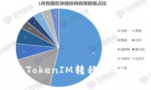 迅速掌握：如何将TokenIM转移到OKEx，避免常见错误