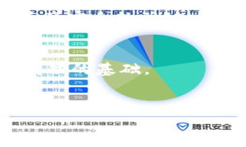 在讨论tokenim的私钥之前，我们需要了解一下区块链和加密货币的背景知识。私钥的重要性不言而喻，它是保障数字资产安全的关键要素之一。

什么是私钥？

私钥是一串随机生成的代码，用于加密与解密信息。在区块链中，私钥用来证明某个用户对其数字资产的所有权。持有人凭借私钥能够控制其对应的公钥所代表的资产，意味着任何拥有私钥的人都能花费与之对应的代币。因此，安全地保管私钥是获取和使用加密货币的基本要求。


tokenim与私钥的关系

tokenim是一个加密货币平台或项目，用户在此平台上进行交易、投资等活动。而tokenim的私钥则是用户访问其数字资产的钥匙。在tokenim上，用户通过生成和管理私钥来进行资产的转移和管理，因此理解私钥的作用，对于有效地使用tokenim显得尤为重要。


私钥的具体用途

1. **资产控制与转移**：用户利用私钥签署交易，验证其身份并确认转移资产。没有私钥，用户就无法合法地花费自己拥有的代币。


2. **安全与隐私**：私钥是保护用户资产不被未授权访问的防线。一个强大的私钥不仅保证了用户身份的真实性，也保护了隐私，因为只有拥有私钥的人才能获得相关的交易信息。


3. **智能合约的执行**：在一些链上项目中，私钥也可用于在智能合约中进行身份验证，确保合约的执行符合用户的意愿。


如何安全地管理私钥

私钥的安全管理显得尤为重要，以下是一些实用的建议：

ul
listrong使用硬件钱包/strong：硬件钱包是专门设计用来安全存储私钥的物理设备。与互联网的隔离使其不易受到黑客攻击。/li
listrong备份和恢复/strong：定期备份您的私钥，并将备份存放在安全的地方。制作多个副本以防丢失，但需确保访问这些备份的安全性。/li
listrong注意网络安全/strong：在进行交易时，务必确保使用安全的网络环境，并警惕钓鱼网站和木马程序。尽量避免在公共Wi-Fi环境中访问涉及资金的服务。/li
listrong使用冷存储/strong：将大部分资产存放在“冷钱包”中，而不是常用的在线钱包，这样可以降低被盗风险。/li
/ul

私钥丢失或泄露的后果

丢失私钥通常意味着无法访问相应的数字资产，导致不可挽回的损失。由于区块链的去中心化特性，无法通过任何中心化机构恢复访问权限。此外，如果私钥被泄露，就需要面临资产被窃取的风险。因此，在管理私钥时，务必保持警惕和谨慎。


实际案例分析

我们可以通过一些案例来更深入理解私钥的管理。例如，某用户在不知情的情况下在网络上输入了自己的私钥，结果造成了资产的失窃。这类例子频繁发生，充分体现出私钥管理的重要性。


另一个值得注意的案例是，一些用户因为操作失误而将私钥遗失，导致自己多年的投资变得无从取回。定期检查和更新私钥管理方式往往能降低这一风险。


总结

私钥在tokenim及其他加密货币平台上扮演着至关重要的角色。它不仅是用户对自己资产进行控制和管理的工具，更是保障数字资产安全的关键。通过有效的私钥管理，用户可以避免资产被盗的风险，同时确保自己可以随时访问和使用自己的数字资产。


在数字经济日益发展的今天，对私钥的重视与管理显得尤为重要，合理的策略和安全措施将是确保每位用户在这个新兴领域获得成功的基础。
 

在介绍了有关tokenim私钥的各种信息后，希望能帮助用户更好地理解其作用，并采取必要的措施来保护自己的数字资产。