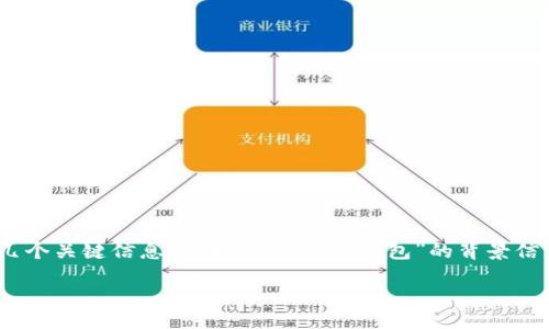 关于“tokenim钱包是否存在混u”的问题，首先需要明确几个关键信息，包括“tokenim钱包”的背景信息以及“混u”的具体含义。以下是围绕该话题的详细探讨。

### tokenim钱包：你无法忽视的加密资产管理挑战