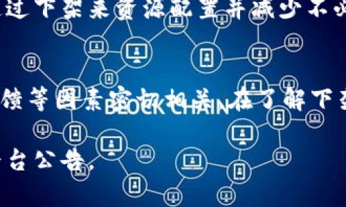 关于“tokenim下架”的具体原因，可能涉及多个方面。以下是一些可能的原因以及相关的背景信息：

### 1. 合规性问题
许多交易所和平台在运营过程中需要遵循各国的法律法规。如果Tokenim的某些操作或产品与当地法规不符，可能会被迫下架以避免法律风险。

### 2. 安全性问题
安全性是加密货币领域中的一个重要问题。如果Tokenim发现其系统遭受攻击，或者发现平台存在重大安全漏洞，可能会选择暂时下架以进行修复和升级。

### 3. 交易量不足
如果Tokenim的交易量持续低迷，可能会导致平台方决定下架该代币，以集中资源支持更有潜力的项目。

### 4. 项目本身的变化
某些项目可能由于技术更新、团队变动或战略调整而决定停止交易，导致Tokenim下架。

### 5. 社区反馈
有时，用户社区的反馈对于一个代币的未来发展非常重要。如果社区反馈负面，开发团队可能会考虑下架以保护其品牌形象。

### 6. 与其他平台的竞争
Tokenim可能在与其他更强大的竞争对手的比较中丧失市场份额，平台可能会通过下架来资源配置并减少不必要的支出。

### 总结
Tokenim下架的原因可能是多方面的，通常与合规性、安全性、经济效益及社区反馈等因素密切相关。在了解下架原因时，用户和投资者应关注官方渠道发布的信息，以获取最新、最可靠的情况。

如果对Tokenim的具体情况有更深入的了解需求，建议关注相关的新闻报道或平台公告。