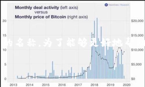 看起来你提到的是“tokenim”，但这个词并不是一个常见的术语或概念，可能是某种特定平台、工具或项目的名称。为了能够更好地帮助你，我需要更多的信息。例如，你希望了解“tokenim”的哪个方面？是它的功能、用途，还是某种具体的问题？

如果你提供更多的上下文或具体问题，我会更好地为你解答！