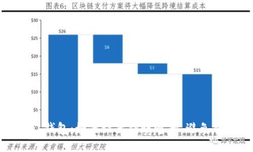 解锁 Tokenim 钱包：如何设置到账通知，避免错过每一笔资产