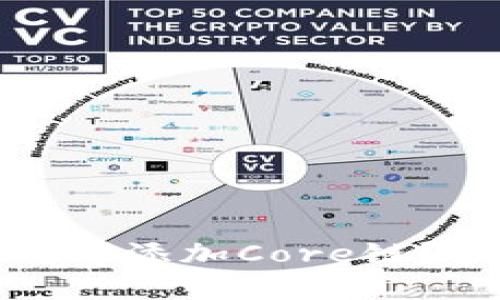 如何在TokenIM中成功添加Core链？挑战与解决方案一览