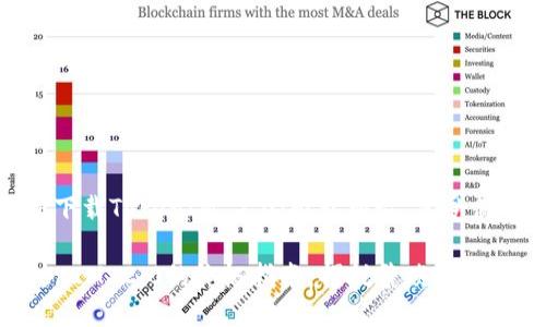 如何轻松下载TokenIM 2.0：避开烦恼，享受简单

下载TokenIM 2.0的终极指南：摆脱繁琐，体验无缝畅玩