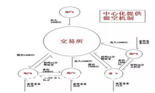 不再孤立!如何让你的Tokenim冷钱包安全联网,打破传统界限