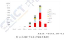 在讨论Tokenim能否删除转账