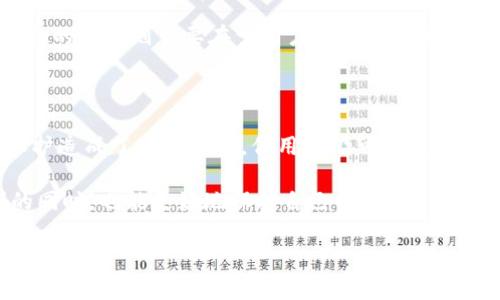 在讨论Tokenim能否删除转账记录之前，我们需要先了解一些基本概念和相关的背景信息。Tokenim是一个新兴的去中心化金融平台，旨在通过区块链技术为用户提供安全便捷的交易方式。然而，关于数据隐私和记录删除的问题，仍然是许多用户关心的热点。

一、去中心化金融的背景

去中心化金融（DeFi）是一个颠覆传统金融的概念，它利用区块链技术，允许用户在没有中介的情况下进行交易。Tokenim作为DeFi的一部分，提供了用户之间直接转账和交易的功能，声称致力于保护用户的隐私和资金安全。

然而，DeFi的核心特征之一就是透明性。所有交易记录都被安全地存储在区块链上，任何人都可以查看。这意味着，一旦交易完成，相关的转账记录将永久存在于区块链上，这给用户带来了一定的隐私担忧。

二、Tokenim的转账机制

在Tokenim上进行转账时，用户的资金是通过智能合约自动处理的。每次转账都会生成一个交易哈希，记录在区块链的一个特定区块中。因此，虽然用户可以控制自己的资产，但一旦转账完成，删除记录几乎是不可能的。

这种设计是出于安全和防止欺诈的考量，确保所有交易的透明性和不可篡改性。这意味着即使在Tokenim的界面上找不到某项特定交易的记录，实际上它们仍然存在于区块链网络中。

三、用户隐私的挑战

尽管区块链技术极大地增强了交易的安全性，但同时也带来了数据隐私的问题。在传统金融系统中，用户可以申请删除某些交易记录，但在去中心化的环境下，这种方法是不可行的。用户在Tokenim上的每一笔交易都永久地存储在链上，任何试图删除或隐藏数据的行为都不符合去中心化的原则。

对于那些担心隐私的用户而言，可以考虑增强匿名性的方法。例如，有些用户选择使用混币服务，这些服务通过将用户的币混合在一起，使得单个交易的来源难以追踪，增加了隐私保护，但这同样不是一种“删除”记录的方法。

四、可能的解决方案

虽然Tokenim本身不支持删除转账记录，但用户仍然可以采取一些措施来增强隐私保护。有以下几种方法：

ul
    listrong使用隐私币：/strong 选择使用专门设计用于保护隐私的加密货币，如Monero或Zcash，这些币种在设计上就考虑了交易的隐秘性。/li
    listrong分散交易：/strong 将大额交易分成几个小额交易，可能会增加交易的匿名性，尽管还是无法从根本上删除交易记录。/li
    listrong工具和服务：/strong 利用混币服务或洗币工具来增加交易的匿名性，但务必选择信誉良好的服务。/li
/ul

五、未来的发展方向

随着区块链技术的不断进步，未来可能会出现一些新兴的解决方案来平衡透明性和隐私保护之间的矛盾。一些项目正在探索多重签名、零知识证明等技术，这些技术可能为用户提供更好的隐私选项。

然而，无论技术如何发展，用户在使用Tokenim或类似平台时都需明白，转账记录删除的可能性几乎为零。相对而言，保护个人隐私的责任则主要在于用户自身的使用习惯和选择。

六、结论

综上所述，Tokenim无法删除转账记录是基于区块链的基本设计原则，确保了去中心化金融的透明性与安全性。尽管这对隐私保护造成了一定挑战，但用户仍可以通过采取不同措施来增强自身交易的匿名性。

在未来的发展中，对于隐私的关注将会引导技术的进一步演进，或许会出现更好的解决方案，让用户在享受去中心化金融便利的同时，也能更好地保护自己的隐私。

去中心化金融,转账记录,用户隐私/guanjianci