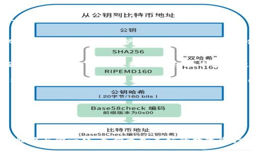    让你的数字资产不再孤单：Tokenim版本更新的革命性变化  / 

 guanjianci  Tokenim, 版本更新, 数字资产管理  /guanjianci 

引言：数字资产的新时代
在现今快速发展的数字经济中，投资和管理数字资产已成为人们生活的一部分。Tokenim作为一款深入人心的数字资产管理工具，最近推出了一项重要的版本更新，这一更新以其卓越的功能和技术创新为广大的用户带来了前所未有的体验。

什么是Tokenim？
Tokenim是一款集投资、管理和交易于一身的数字资产平台。无论是新手投资者还是经验丰富的交易员，都能在Tokenim中找到合适的工具和资源，来帮助他们在这个多变的市场中立足。Tokenim承诺为用户提供安全、便捷、高效的服务，使得数字资产不再是孤立的存在，而是可以随时随地进行管理和交易的资产。

新版本更新的亮点
此次更新的核心在于对用户体验进行了深刻的反思与改进。以下是几个亮点：

h4界面：更友好、更直观/h4
新版本对界面进行了全方位的重新设计，采用了更清新的配色方案，简化了操作流程，使用户在使用过程中能够迅速找到所需功能。每个功能按钮的设计都经过精心打磨，让用户在操作时感受到流畅与轻松。

h4增强的安全性：保护用户资产/h4
数字资产安全无疑是广大用户最为关注的问题。新版本引入了多重安全机制，包括更为严密的身份验证和交易加密措施。用户可以通过多因素身份验证来增加账户安全性，确保他们的资产不受到外部威胁。

h4智能分析工具：助力决策/h4
为了帮助用户更好地管理投资，新版本新增了一系列智能分析工具，包括市场趋势分析、资产配置建议等。这些工具能够根据实时市场数据，提供个性化的投资建议，帮助用户做出更明智的决策。

如何利用Tokenim的功能提升投资能力
Tokenim不仅提供了资产管理的基本设施，更提供了一整套让用户提升投资能力的工具。以下是使用Tokenim的几个技巧：

h4掌握市场动态/h4
使用Tokenim内置的市场监测工具，用户可以随时了解市场的变化和动态。当市场出现波动时，用户可以迅速做出反应，调整自己的投资策略。在这种实时信息的支持下，投资决策将变得更加科学和可靠。

h4定期审视投资组合/h4
Tokenim允许用户随时查看和分析自己的投资组合。通过定期审视，用户可以发现哪些投资表现良好，哪些需要调整。这种审视不仅是对资产的管理，更是对用户投资智慧的提升。

h4参与社区讨论/h4
Tokenim还设有用户社区，用户可以在这里进行交流与讨论。在社区中，用户能收获到来自不同背景、不同经验的人的看法和建议。这种互动和分享将为投资决策带来新的视角。

未来展望：Tokenim的愿景与使命
Tokenim的核心使命是让数字资产管理变得更加简单、阳光和可靠。在未来的更新中，Tokenim计划继续引入创新技术，如AI智能推荐，以及更完善的资产保护措施，力求为用户提供更好的服务体验。

总结：选择Tokenim的理由
随着数字资产越来越成为人们生活的一部分，Tokenim凭借其强大的功能和人性化的设计，正在成为用户数字资产管理的首选工具。不论你是初入市场的新手，还是经验丰富的投资者，Tokenim都能在你的数字资产旅程中，为你提供强大的支持与帮助。

此次版本更新不仅是功能上的提升，更是Tokenim对用户需求的深刻理解与响应。从精美的界面，到一流的安全措施，Tokenim展现了作为一家数字资产管理工具所应具备的责任感与使命感。

现在就加入Tokenim，成为更聪明的投资者，开启你与数字资产的全新旅程吧！

用户反馈与互动
随着新版本的推动，Tokenim期待用户能够积极反馈使用体验，提出建议与意见。用户的声音将是Tokenim不断进步的力量。

结束语：一起走向数字资产的未来
在这个技术快速发展的时代，Tokenim不仅仅是一个管理工具，更是用户实现财富增长、资产增值的伙伴。在未来的日子里，Tokenim希望能够与你一起，走向更加美好的数字资产未来。