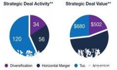 实现多设备登录，让你的