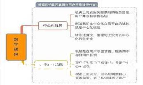 如何将Tokenim地址转变为高效挖矿地址：挑战与策略