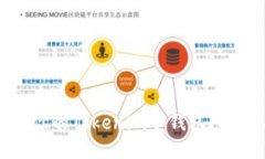 如何顺利打开你的Tokenim冷