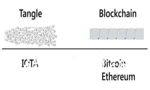 Tokenim的币能否提现？揭示背后的真相与挑战