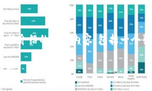 根据您的要求，我将撰写一篇关于Tokenim功能介绍的详细内容，包括一个引人注目的和相关关键词。以下是构建的内容：

打破界限，Tokenim如何重塑数字资产管理体验？
