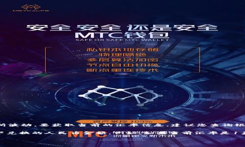 截至目前，USD（美金）对人民币（CNY）的兑换比例会因市场因素而有所波动。要获取当前的汇率信息，建议您查询银行官方网站或专业的金融信息网站，以确保您获得最新的汇率数据。 

同时，如果您能告诉我您需要兑换的金额，我可以帮助您简单估算一下兑换的人民币金额。例如，如果当前汇率是1美元等于7元人民币，那么兑换100美元则为700元人民币。

请问您还有其他问题吗？