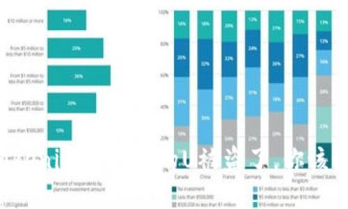 当你的Tokenim钱包里的U被盗了，你该如何应对？