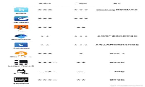 IM Token 是一种数字资产钱包，主要用于管理和存储加密货币，如以太坊（ETH）及其基于 ERC-20 标准的代币。它的工作原理基于区块链技术，确保用户的资产安全和私密。

什么是 IM Token 钱包？
IM Token 是一款多功能的加密资产钱包，它不仅支持存储和管理多种数字货币，还具备去中心化交易所、DApp浏览器等功能。与许多钱包不同，IM Token 强调用户的资产安全与隐私保护，采用了多种加密技术来防止资产丢失或被盗。

IM Token 的基本原理
IM Token 钱包的核心在于区块链技术，这使得用户的资产可以在没有中心化管理机构的情况下得到管理。用户通过生成钱包地址和私钥来控制自己的资产，这些信息是以加密方式存储的，因此即使是钱包提供者也无法访问用户的私钥。

如何创建 IM Token 钱包？
创建 IM Token 钱包非常简单。用户仅需下载 IM Token 应用，按照指引进行设置即可。在创建钱包的过程中，用户会获得一个私钥和一个助记词，这些信息务必妥善保管，因为它们是恢复钱包的唯一途径。如果丢失，用户将无法找回资产。

IM Token 的安全机制
IM Token 采用了多重安全措施来保障用户资产的安全。例如，私钥存储在用户的本地设备上，IM Token 团队并不保存用户的私钥。此外，IM Token 还提供了指纹识别、面部识别等生物识别技术，进一步提高了安全性。每次进行交易时，用户都需进行身份验证，确保只有授权的人才能操作钱包。

如何使用 IM Token 进行交易？
IM Token 支持多种交易方式，用户可以选择在去中心化交易所（DEX）进行交易, 也可以通过钱包直接进行代币交换。交易过程中，用户只需输入交易数量和接收地址，系统会自动计算交易的手续费。交易通过区块链网络进行，迅速且透明。

IM Token 的增值服务
除了基本的存储和交易功能，IM Token 还为用户提供了一系列增值服务。例如，用户可以通过 IM Token 参与 DeFi 项目，进行质押和借贷，从而实现资产增值。此外，IM Token 还会定期推出新功能和服务，以适应市场的变化和用户的需求。

IM Token 在区块链生态中的地位
IM Token 不仅仅是一个钱包，它还是连接各种区块链项目和用户的桥梁。通过 IM Token，用户能够轻松访问 DeFi、NFT、游戏等新型数字经济形式，推动整个区块链生态的发展。同时，IM Token 的用户基础和社区活跃度也促进了其不断创新和。

IM Token 的未来展望
随着区块链技术的不断发展，IM Token 也在积极探索新的功能和服务。未来我们可能会看到 IM Token 在多链支持、跨链交易等方面的突破，让用户在更广泛的区块链生态中自由交易和管理资产。这将极大地丰富用户的数字资产管理体验，让加密货币变得更易用和安全。

结论
IM Token 的出现不仅满足了用户对加密资产安全存储的需求，更在很大程度上推动了区块链技术的普及与应用。通过不断创新和完善，IM Token 正在向着成为用户数字钱包首选的目标迈进。在这个快速发展的行业中，IM Token 不忘初心，始终站在用户的角度为其提供最好的服务。

希望以上内容可以帮助你更好地理解 IM Token 钱包的原理及其在数字资产储存和交易中的重要性。如果你对数字货币或 IM Token 有任何疑问，欢迎提出！