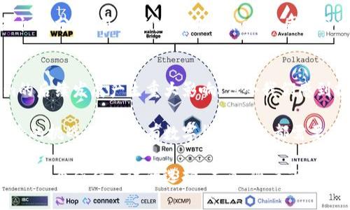    探索Tokenim：如何在日益竞争的市场中脱颖而出！ / 
 guanjianci  Tokenim, 区块链, 数字资产 /guanjianci 

引言：Tokenim的崛起
数字资产的世界如潮水般汹涌而来，Tokenim作为这一波浪潮中的一股新生力量，正以其独特的魅力吸引着众多的目光。你是否曾想过，这种新兴的数字货币为什么能够在激烈的竞争中占有一席之地？在这篇文章中，我们将深入探讨Tokenim的规模、其背后的技术以及它如何在越来越复杂的经济环境中寻找到自己的立足点。

Tokenim的核心特点
Tokenim的成功不仅仅依赖于其技术本身，更在于它如何将这些功能与用户的需求无缝结合。首先，Tokenim拥有强大的智能合约功能。这种功能使得用户能够创建契约，以确保交易的透明性和安全性。除了智能合约，Tokenim还具备快速的交易确认时间，解决了传统交易系统中常见的延迟问题。

市场机会与竞争分析
在如今这个快速发展的市场中，Tokenim面临着诸多竞争对手。然而，许多数字资产缺乏良好的用户体验，Tokenim在这方面表现得尤为突出。通过持续的用户反馈和界面，Tokenim了用户操作的每一个环节，使得交易过程变得更为流畅。

用户的评价与反馈
Tokenim所获得的用户反馈普遍积极，许多人对其界面友好性和操作简便性赞不绝口。用户常常会提到，Tokenim使得他们在交易过程中减少了很多不必要的麻烦。这种良好的用户体验不仅利于客户的留存，还提升了Tokenim的口碑，这无疑是其快速扩张的重要因素。

Tokenim的技术架构
从技术层面来看，Tokenim采用了先进的区块链架构。其分布式账本的技术使得所有交易记录都可追溯且不可篡改，确保了数据的安全性。在如今越来越重视信息安全的社会，这一特点无疑是Tokenim吸引用户的又一亮点。

Tokenim如何推动社区发展
除了关注技术和用户体验，Tokenim还大力支持其社区的发展。通过定期举办线上线下活动，Tokenim不仅增进了用户之间的互动，也促进了知识的分享。在这些活动中，Tokenim团队会分享最新的项目动态、市场趋势以及技术前沿，帮助用户更好地理解数字资产的价值。

总结：未来的展望与挑战
尽管Tokenim已经取得了一定的成就，但未来的路途依然充满挑战。数字资产市场瞬息万变，行业法规、技术发展和市场需求都可能对Tokenim的后续发展产生重大影响。但令我们感到振奋的是，Tokenim似乎始终在积极调整战略，以适应这些变化。

在这个日新月异的时代，Tokenim正在向用户展示，一个科技与人性相结合的数字资产平台是如何在巨变中稳步前行的。这不仅是Tokenim自身的挑战，也是所有数字货币平台都需要面对的课题。通过不断创新与适应，Tokenim势必可以迎来更加光辉的明天。

总之，Tokenim通过卓越的技术与用户体验，逐渐形成了自身的品牌优势。若你正欲在数字资产的海洋中寻找到一条稳健的航线，Tokenim无疑是一个值得关注的选择。未来，随着市场的不断成熟，Tokenim将可能带给我们更多惊喜。