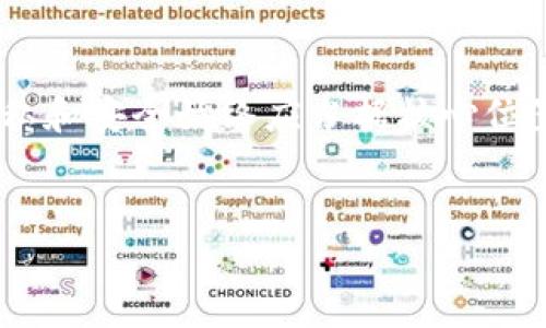 在讨论如何查看其他人的资产之前，我们首先需要了解一些基本概念。Tokenim钱包是一个去中心化的区块链钱包，支持多种加密货币的管理和交易。每个用户在使用Tokenim钱包时，其资产信息都是保存在区块链上的。因此，查看其他用户的资产虽然可以实现，但必须遵循一些基本的原则和步骤。

了解区块链的透明性
区块链的一个重要特点是透明性。所有的交易和账户余额都被记录在区块链上，任何人都可以访问这些信息。然而，这种透明性并不是说你可以随意查看任何人的资产。查看某个人的资产需要其钱包地址，而这个地址可以是公开的，如在一些社交媒体上分享，或者通过区块链相关的服务获得。

如何获取钱包地址
在某些情况下，你可能需要知道某个人的Tokenim钱包地址，才能查看他们的资产。有时候，用户会在不同的平台上分享他们的地址，尤其是在进行交易或者接受捐赠的时候。同时也有一些区块链技能很强的用户，在社交平台上展示他们的投资组合，分享他们的地址。在此过程中，请务必尊重他人的隐私，不要轻易尝试获取私人的、尚未公开的信息。

使用区块链浏览器查看资产
一旦你拥有了其他人的钱包地址，接下来的步骤就是利用区块链浏览器来查看他们的资产。例如，以太坊钱包地址可以通过Etherscan等浏览器查询。在搜索框中输入所需的地址，可以找到该地址的所有相关交易记录、资产余额及转账历史。对于其他区块链，如比特币或BSC，也有相应的区块链浏览器可供查询。

理解查看资产的限制
即使你通过区块链浏览器成功地查询到了其他人的资产，也应该清楚这种查看的局限性。区块链的透明性使得交易记录可以被访问，但对于具体的个人，用户的身份信息基本上是私密的。你只能看到地址所持有的资产，以及与该地址相关的交易记录，而无法得知背后的人是谁。

隐私与安全性考虑
在查看他人资产之前，确保员外可能涉及到隐私部分，不要去探索他人资产的原因。如果你发现某个地址拥有大量资产，进行揣测或讨论时，一定要更加谨慎。可与该用户进行沟通，在确保他人隐私的前提下进行交流。同时，分享自己的钱包地址时，也要对可能发生的风险有清晰的认识，防止不必要的骚扰或诈骗。

总结与呼吁
总之，了解如何查看其他人的Tokenim钱包资产并不是一项复杂的任务。关键在于获取正确的钱包地址，并利用区块链浏览器进行查询。不过，在这个过程中，隐私和安全始终应占据核心位置。希望大家能以负责任的态度来对待区块链的透明性，为建设一个更加安全健康的加密货币世界贡献力量。

Tokenim钱包, 资产查询, 区块链透明性/guanjianci  
想知道别人钱包里有多少资产？用这些方法来破解！