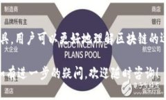 关于Tokenim是否能够查询到