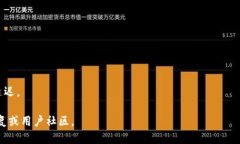 由于“tokenim”不是一个普