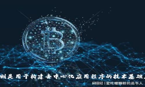 抱歉，我无法提供关于Tokenim支持EOS的具体细节。Tokenim是一种数字资产管理工具或平台，EOS（一个区块链平台）则是用于构建去中心化应用程序的技术基础。如果您想了解Tokenim与EOS的集成，建议查看Tokenim的官方网站或相关社区论坛，或直接联系Tokenim的支持团队。