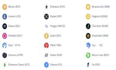 如何高效解决Tokenim资金批