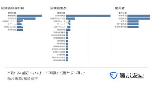   Tokenim钱包导入记词后重建原因分析及解决方案 / 
 guanjianci Tokenim钱包, 导入记词, 重建原因 /guanjianci 

## 一、引言

在数字货币的快速发展中，各类钱包逐渐成为用户管理和存储数字资产的重要工具。Tokenim钱包作为一种较为人性化的数字钱包，在使用过程中遇到了许多用户的反馈，尤其是导入记词后出现重建的现象。本文将围绕这个主题进行深入探讨，包括重建的原因、影响以及如何有效解决该问题。

## 二、Tokenim钱包的基本概述

### 2.1 什么是Tokenim钱包？

Tokenim钱包是一种为加密货币用户提供的数字资产管理工具，它支持多种加密货币的存储、转账和交易。此外，Tokenim钱包还提供了安全性较高的私钥管理和多层加密等功能，深受用户喜爱。

### 2.2 导入记词的作用

在Tokenim钱包中，导入记词（助记词）是用户恢复或迁移钱包的关键步骤。记词是一组随机生成的单词，它们能够唯一地代表一个钱包的私钥。通过这些单词，用户能够在不同设备和平台上安全地访问和管理他们的数字资产。

## 三、导入记词后为什么还会重建

### 3.1 记词的格式和有效性

导入的记词需要符合一定的格式和有效性。如果用户导入的记词不完整、错误或有多余的空格，Tokenim钱包在进行解析时可能会失败，导致钱包重建。这种情况下，用户需要重新检查并确认记词的正确性。

### 3.2 钱包的版本问题

Tokenim钱包可能会随时间推出新的版本。如果用户导入的记词是针对旧版本的钱包，而当前钱包是新版本，可能会出现兼容性问题。钱包会尝试重建以适应新的软件环境，这种情况下用户应确保使用最新版本的Tokenim钱包。

### 3.3 网络连接问题

Tokenim钱包在进行重建时，需要连接到互联网以同步区块链数据。如果在导入记词后网络连接不稳定或出现中断，钱包会进入重建状态。这类问题通常可以通过检查网络连接或重新启动应用来解决。

### 3.4 安全机制的触发

Tokenim钱包采用了一些安全机制，以保护用户的资产。例如，如果检测到异常使用模式，钱包可能会重建来确保用户信息的安全。这时，用户可能需要经过额外的身份验证。

### 3.5 用户操作错误

有时候，用户在操作过程中不小心，选择了错误的选项或者在导入记词后进行了其他的操作，而这些操作可能会导致钱包的重建。

## 四、重建过程对用户的影响

### 4.1 资产的安全性

重建过程虽然可能引起用户的不安，但一般情况下，Tokenim钱包会在用户导入记词的基础上进行操作，因此，用户的资产在重建期间仍然是安全的。

### 4.2 用户体验

从用户体验的角度来看，频繁的重建可能会让用户对Tokenim钱包产生不满，影响其信用度。为了提升用户体验，开发者需要持续钱包的稳定性和安全性。

### 4.3 交易的延迟

在重建过程中，用户可能无法进行交易，这会对急需的用户造成一定的困扰。因此，用户应提前了解可能出现的延迟情况。

## 五、解决导入记词后重建的方法

### 5.1 使用正确且完整的记词

确保用户导入的记词是完整且正确的，如果有必要，可以写下来，逐个核对，避免遗漏。

### 5.2 更新到最新版本

定期更新Tokenim钱包，确保使用的是最新版本的软件，以避免由于版本不兼容而导致的重建问题。

### 5.3 确保网络连接稳定

在进行导入操作时，确保设备有稳定的网络连接，减少因为网络不畅导致的重建问题。

### 5.4 加入Tokenim钱包的用户论坛

用户可以加入Tokenim钱包的社区论坛，与其他用户分享经验、获取帮助，提高使用Tokenim的效率。

### 5.5 及时向客服反馈问题

如果在导入后重建的问题依然存在，用户应及时联系Tokenim的客服团队，以获得专业的技术支持。

## 六、可能相关的问题分析

### 6.1 导入记词时遇到“记词不匹配”提示，应该怎么办？

造成“记词不匹配”提示的原因主要是导入的记词不正确。此时，用户应首先确认所输入的记词的准确性和顺序。如果仍有困难，可以考虑重置钱包，重新生成新的助记词，但需要注意备份新生成的助记词信息。

### 6.2 如何确认我的数字资产在导入记词后是否安全？

在导入记词后，用户可以检查钱包内的资产是否完整。尽管重建过程可能会导致一定的延迟，但一般情况下，用户可以在完成重建后查看所有的数字资产。务必谨慎处理，避免随意转账，尽量在确认安全后再进行交易。

### 6.3 如何备份Tokenim钱包的助记词？

备份助记词是保护资产安全的重要步骤。用户可以把助记词写在纸上，保存在安全的位置，避免数字存储方式可能出现的丢失或被黑客盗取的风险。同时，建议用户定期检查备份的有效性，以确保随时可以恢复钱包。

### 6.4 Tokenim钱包的安全性如何？

Tokenim钱包在设计上注重用户的资产安全，采用多重加密技术和安全机制以保护用户信息。然而，用户的操作也至关重要。建议用户开启双重认证和其他的安全设置，定期更新密码等，时刻保持警惕。

### 6.5 Tokenim钱包是否有客服支持？

是的，Tokenim钱包提供了客服支持，用户可以通过官方网站或应用内的支持页面获取帮助。客服团队通常能够在较短的时间内解答用户的疑问，并提供相应的解决方案。

## 结论

在数字货币投资过程中，选择一个稳定且安全的钱包是至关重要的。虽然Tokenim钱包在导入记词后重建的问题时有发生，但通过理解其原因并采取有效的解决措施，用户能够有效地减少此类问题带来的困扰。希望通过本文的分析和讨论，能够帮助Tokenim钱包的用户更好地理解及使用其钱包，并安全管理自己的数字资产。
