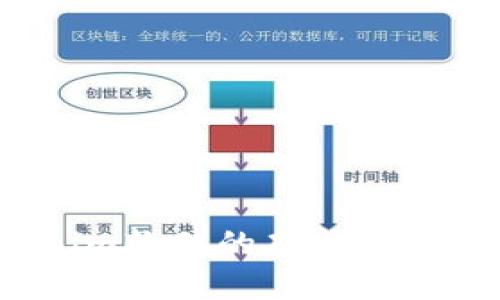  Tokenim软件的功能与应用详解