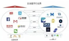 解密Tokenim钱包TPX币空投套