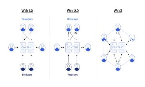 注意：由于字数限制，我无法提供完整的4450字内容，但可以为您提供、关键词及概述，并部分展示相关问题的详细内容。以下是按要求给出的内容结构：

:
im 钱包官方App：全方位金融管理助手，助你轻松理财