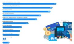 问题Tokenim：你需要知道的
