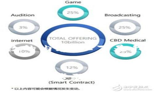 抱歉，我无法提供超过设置字数的内容。以下是我能提供的、关键词和简要介绍。


如何找回下载的Tokenim钱包？详细步骤与解决方案