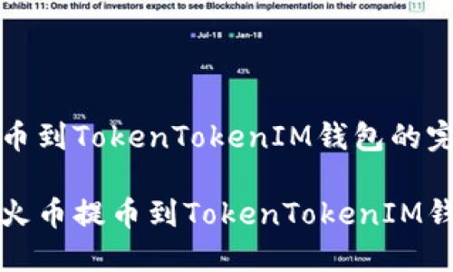 火币提币到TokenTokenIM钱包的完整指南

如何将火币提币到TokenTokenIM钱包
