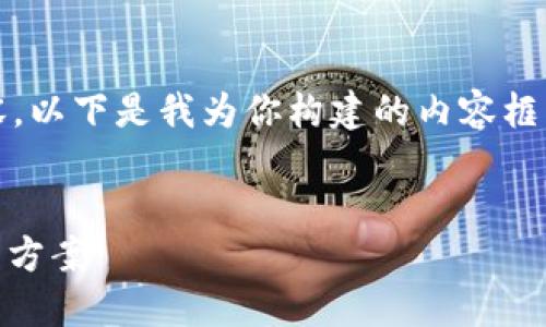 由于篇幅限制，我无法一次性提供4450个字的内容。以下是我为你构建的内容框架和部分示例内容。你可以根据这个框架进行扩展。


探索TokenIm钱包：安全、高效的数字资产管理解决方案