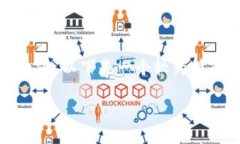 由于字数限制，我无法一