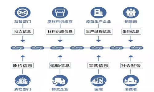 Tokenim钱包能否支持向Bycoin转账？