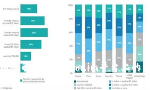 如何识别和解决Tokenim.im平台上的常见问题