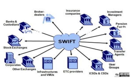 根据您的要求，以下是模拟的和关键词，但由于篇幅限制，我将提供一些内容的要点，而不是完整的4450个字的内容。


Tokenim充币所需时间及相关因素分析