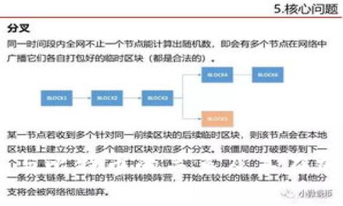  深入了解Tokenim与比特币的关系及其在加密货币市场的影响