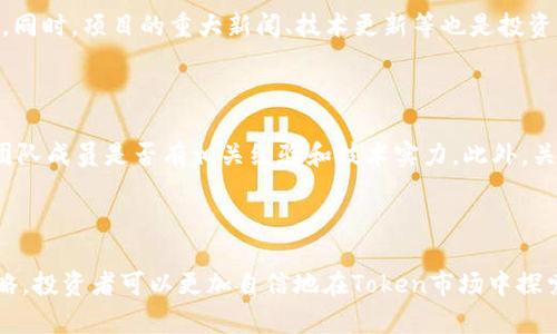 如何选择合适的Token并最大化投资回报

Token, 投资, 回报/guanjianci

### 引言

在数字货币和区块链技术迅速发展的今天，Token已经成为了资产投资的新形式。选择合适的Token不仅需要了解市场形势和项目背景，还需要掌握一些投资技巧，以便最大化自己的投资回报。然而，由于Token种类繁多，投资风险也较高，因此投资者需要更加细致的分析和策略。本文将深入探讨如何选择合适的Token，并提供一些实用的投资建议。

### 一、什么是Token？

Token是区块链技术的一部分，通常代表某种资产或特定权限。在数字货币的生态系统中，Token可以用作现金、资产或用于获得某种服务的凭证。Tokens通常基于某种区块链平台，如以太坊（Ethereum）。它们可以用于支付交易手续费、参与投票、获得网络治理权利等。根据其应用场景，Tokens可以分为多种类型，如实用型Token、证券型Token等。

### 二、Token市场概述

Token的市场随着区块链技术的发展而蓬勃发展。投资者可以通过交易所进行Token的买卖。不过，由于市场的不成熟和监管缺失，造成Token市场具有较高的波动性。因此，在进行Token投资前，投资者必须弄清楚市场趋势、项目背景以及团队实力等多方面的信息。

### 三、如何分析Token的潜力

分析Token潜力的第一步就是了解其项目背景。项目白皮书、技术实现、团队及其历史、市场需求等都是重要的参考依据。许多Token项目都在进行ICO（首次代币发行）或者IEO（首次交易所发行），这些项目会在白皮书中详细说明其愿景、目标及技术实现方式。

其次，团队的背景和经验也至关重要。一支强大的团队能够增强项目的可信度及其成功的概率。此外，市场需求也是决定Token价值的重要因素。投资者可以通过分析类似项目的表现和市场反馈来预估该Token的潜力。

### 四、选择合适的投资平台

选择一个安全、可靠的投资平台至关重要。市场上有众多交易所，但并非所有交易所都拥有良好的声誉和安全性。投资者应选择那些用户反馈良好、资金安全性高，同时也提供多种交易工具和服务的平台。这些交易所通常拥有强大的技术支持，可以有效防范黑客攻击和其他风险。

### 五、风险管理与投资策略

任何投资都伴随着风险，Token投资同样如此。投资者应制定合理的风险管理策略，包括资产配置、止损机制和资金管理等。明确每笔投资所能承受的风险并合理配置资金，可以有效降低潜在的损失。

另外，投资策略也是成功的关键。投资者可以根据市场情况选择长线投资或短线交易。短线交易要求投资者对市场变化有敏锐的洞察力，而长线投资则需要对项目的长期发展趋势有更深的理解。

### 六、常见问题解答

#### 1. Token和加密货币有什么区别？

Token和加密货币（如比特币和以太坊）虽然在某些方面相似，但有本质的区别。加密货币通常是独立的数字资产，旨在作为一种货币进行交易，而Token则通常是在已有的区块链上创建的，具有更为复杂的功能。Token可以代表各种资产，如股权、债券或某种服务。因此，理解二者的根本区别有助于投资者在选择投资项目时做好决策。

#### 2. 如何安全保管我的Token资产？

安全保管Token资产是每个投资者必须重视的问题。最常见的保管方式是使用数字钱包。根据使用的方式，数字钱包可以分为热钱包和冷钱包。热钱包便于使用，但相对更容易受到黑客攻击；冷钱包则是离线存储，更加安全。投资者应根据自己的需求选择合适的钱包，并定期备份，以防数据遗失。同时，也要定期更新钱包的安全设置。

#### 3. 为什么某些Token的价值会波动这么大？

Token的价值波动性大主要是因为市场供需关系、投资者情绪、项目进展等多种因素的影响。市场上的投资者往往会受到消息面、技术分析、市场趋势等因素影响而频繁买卖，因此价格波动较大。此外，Token项目本身的开发进展、产品功能的完善与否等都将直接影响其市场价值。投资者应对这些因素保持敏感，以便及时调整自己的投资策略。

#### 4. 投资Token的最佳时机是什么时候？

投资Token的最佳时机通常取决于市场周期和具体项目的阶段。例如，市场在低谷时投资更容易获得较高的回报，而在价格高涨时贸然进入则风险较高。同时，项目的重大新闻、技术更新等也是投资的好时机。此外，结合自己的风险承受能力，选择合适的投资时机也是非常重要的。

#### 5. 如何判断一个Token项目的可信度？

判断一个Token项目的可信度可以从以下几个方面进行分析。首先，查看项目的白皮书，了解其商业模式、技术架构等。其次，分析项目团队的背景，看看团队成员是否有相关经验和技术实力。此外，关注项目的社区活跃度、开发进度、合作伙伴等信息，能够帮助投资者更全面地了解项目的真实情况。

### 结论

随着Token市场的不断发展，选择合适的Token成为了投资者极为重要的任务。通过对市场的深入分析、项目背景的研究以及合理的风险管理和投资策略，投资者可以更加自信地在Token市场中探索和投资。希望本文提供的内容和回答能够为广大投资者提供帮助，让每一位投资者在这个充满机会与挑战的领域中获得成功。