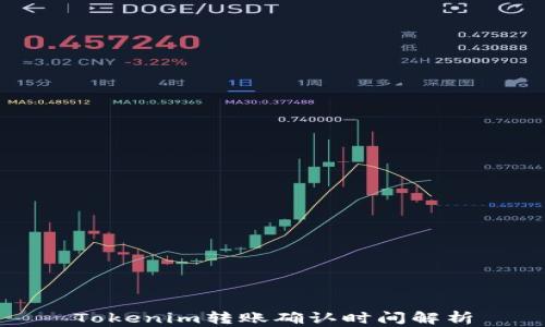 
Tokenim转账确认时间解析