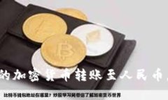 如何将TokenIM中的加密货币